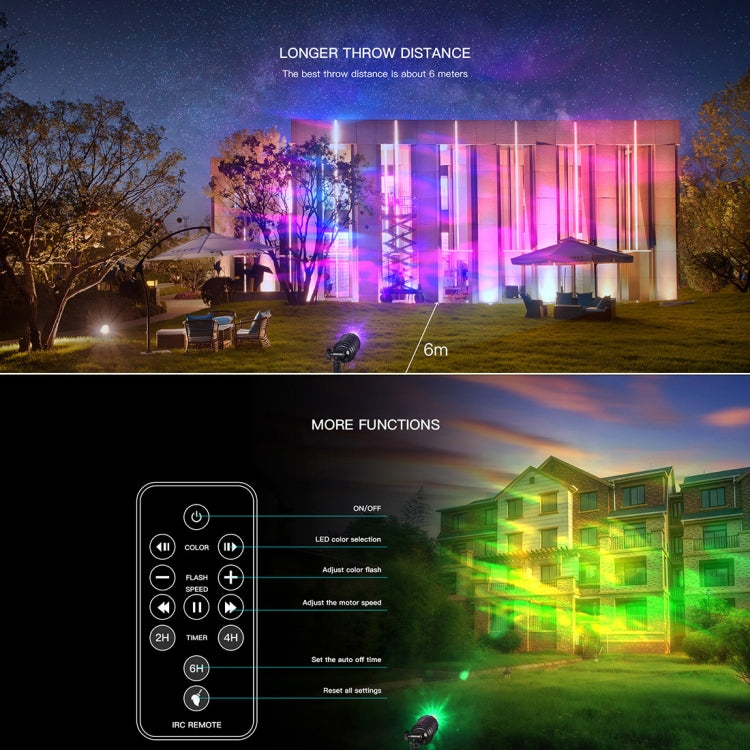 Blinblin CPF-LED 9W RGB IP65防水戶外草坪燈 水紋效果投光燈帶遙控器