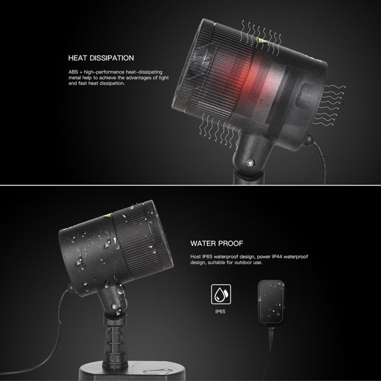 Blinblin CMF-A101 ABS IP65防水戶外草坪燈