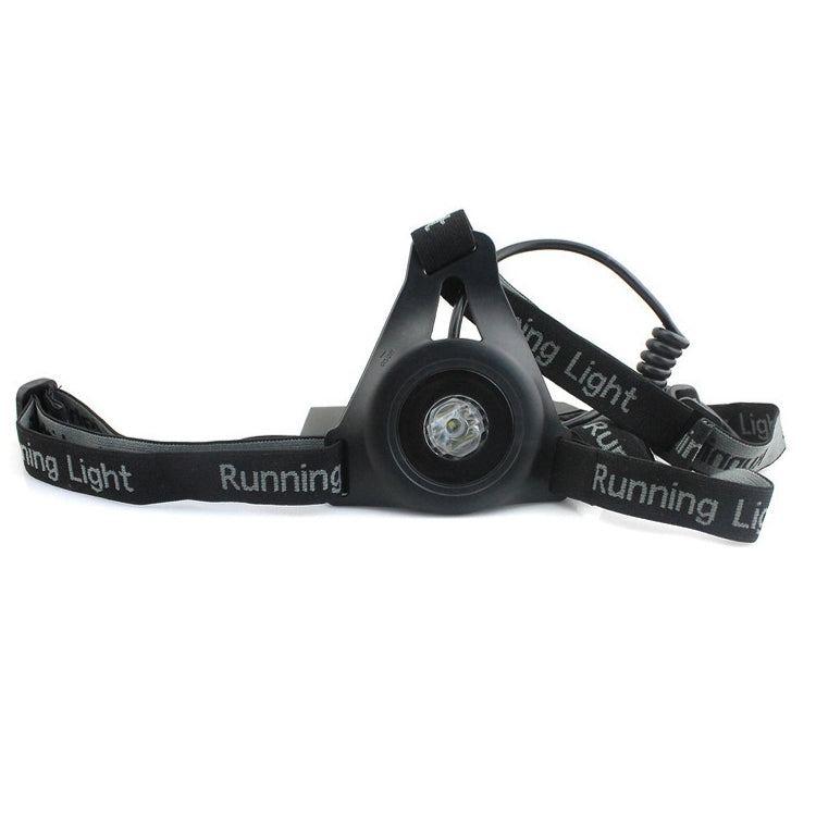 戶外運動胸前燈 LED夜間手電筒警示燈 帶USB充電接口