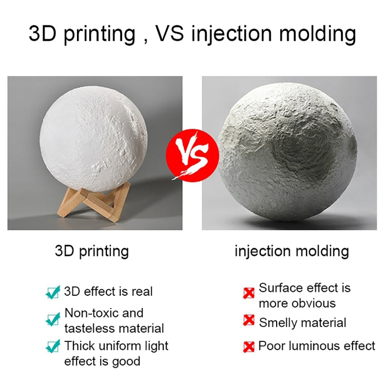 拍拍款 3D打印木星小夜燈節能燈 帶木質支架底座 USB充電 七彩變化 直徑：18cm