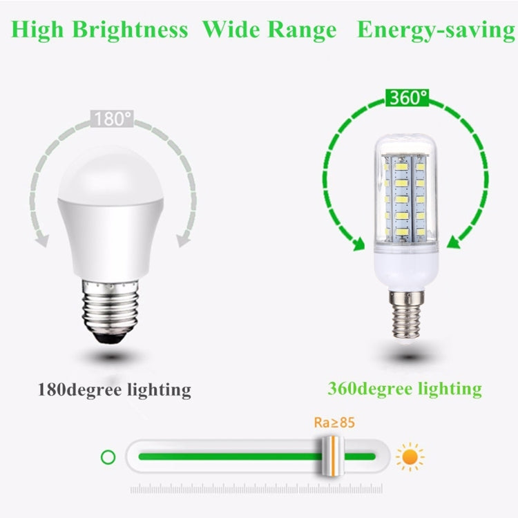 E14 3.5W 36 LEDs SMD 5730 玉米燈 AC 110-220V