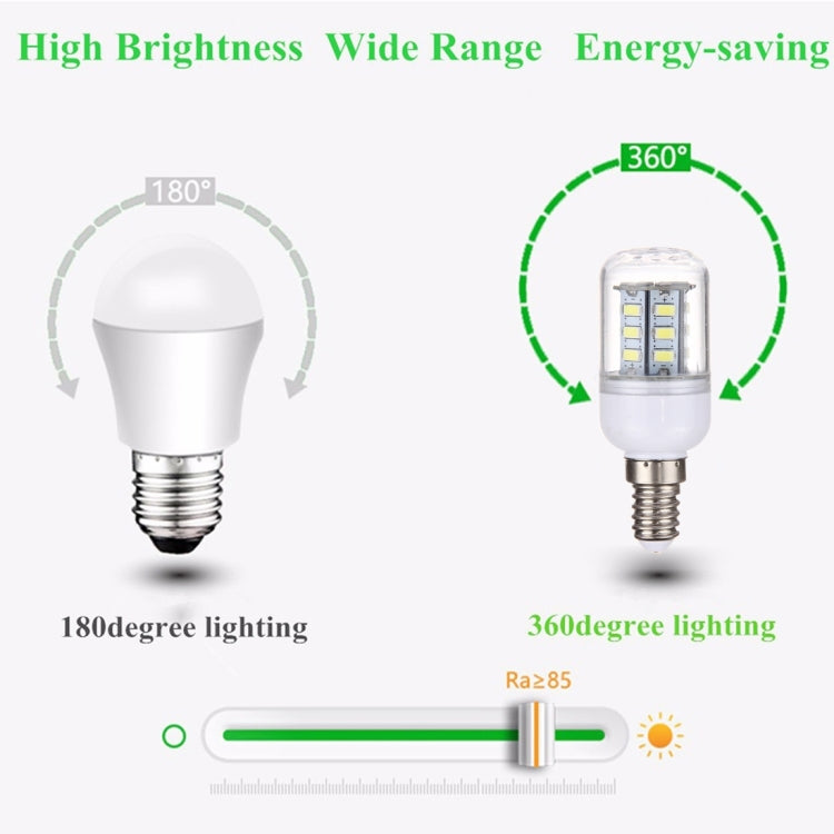 E14 2.5W 24 LEDs SMD 5730 玉米燈 AC 12-24V