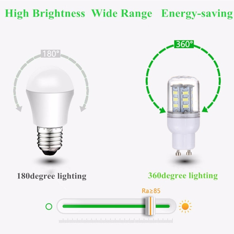 GU10 2.5W 24 LEDs SMD 5730 玉米燈 AC 12-24V
