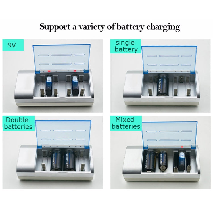 AC 100-240V 4槽電池充電器 適用於AA & AAA & C / D型電池，歐規