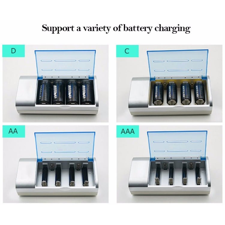 AC 100-240V 4槽電池充電器 適用於AA & AAA & C / D型電池，歐規