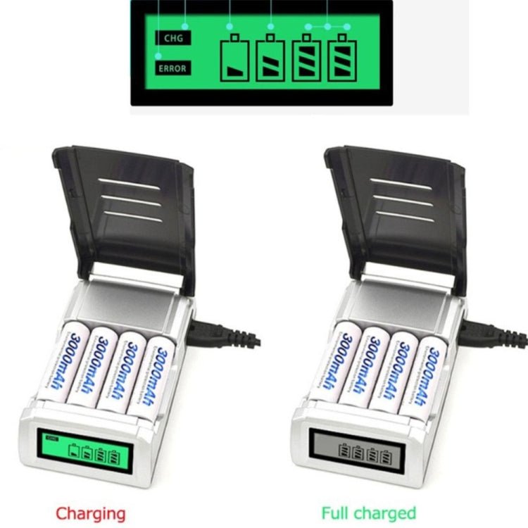 AC 100-240V 4槽電池充電器帶液晶显示屏 適用於AA & AAA電池，歐規