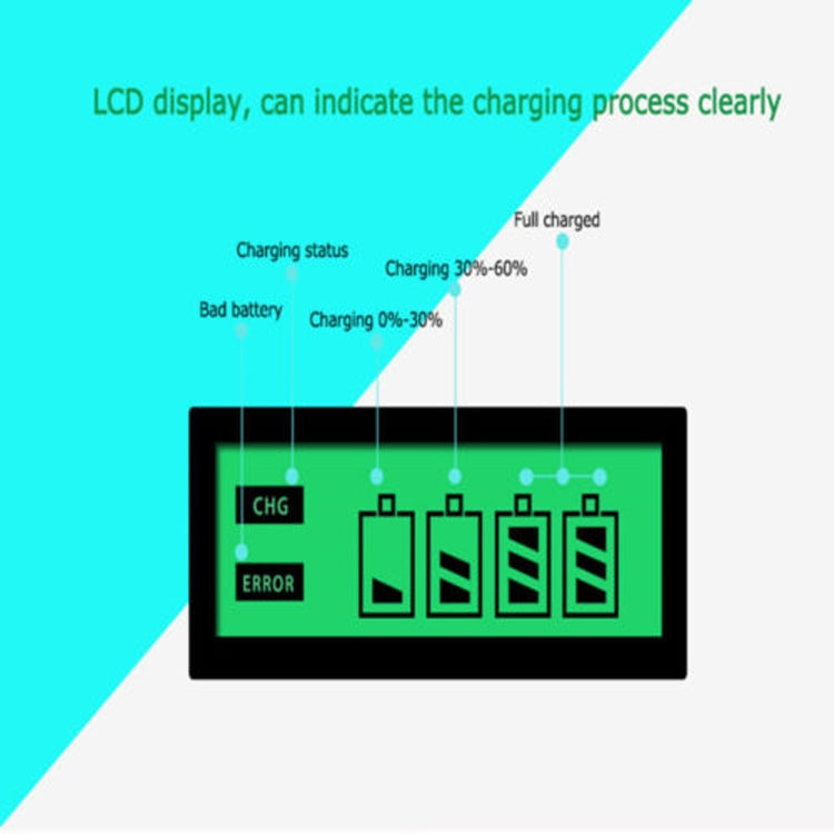 AC 100-240V 4槽電池充電器帶液晶显示屏 適用於AA & AAA電池，歐規