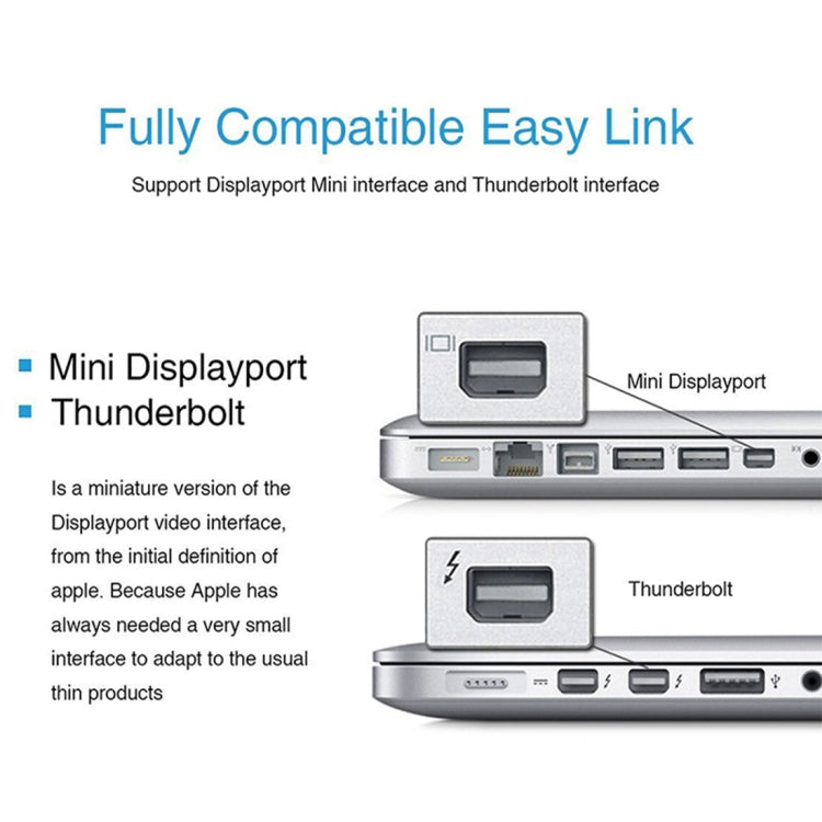 1080P Mini DisplayPort 轉 VGA轉換器