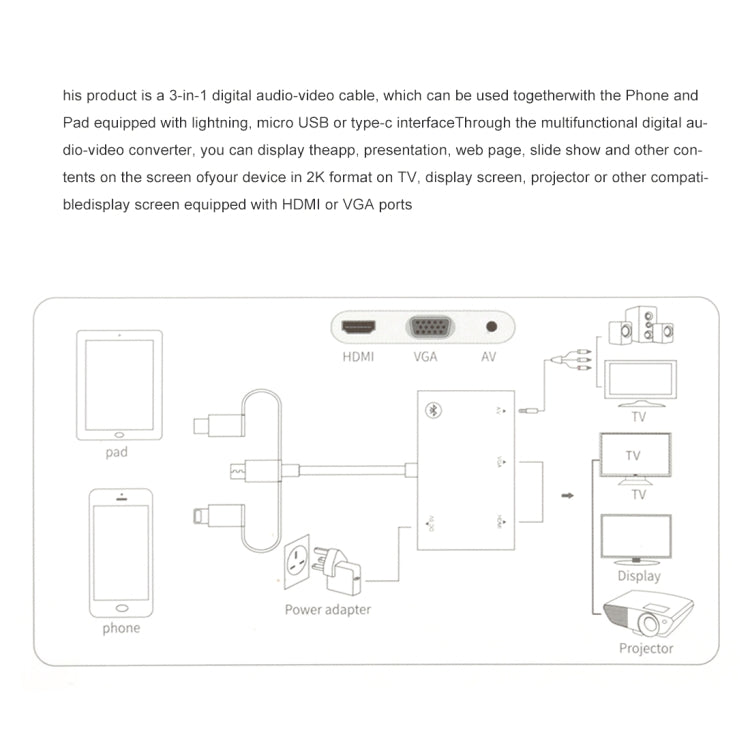 三合一 8 Pin + Micro USB + Type-C 轉 AV + HDMI + VGA 15 Pin 高清音頻適配器轉換器