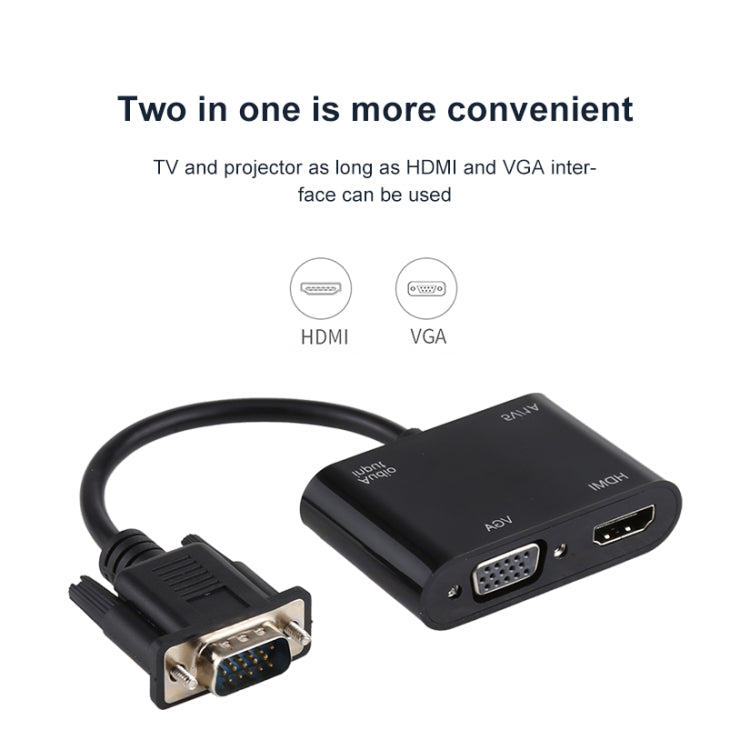 二合一 VGA 轉 VGA+HDMI 15 Pin HDTV 音頻適配器轉換器