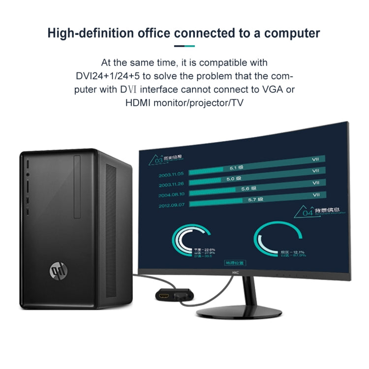 二合一 VGA 轉 VGA+HDMI 15 Pin HDTV 音頻適配器轉換器