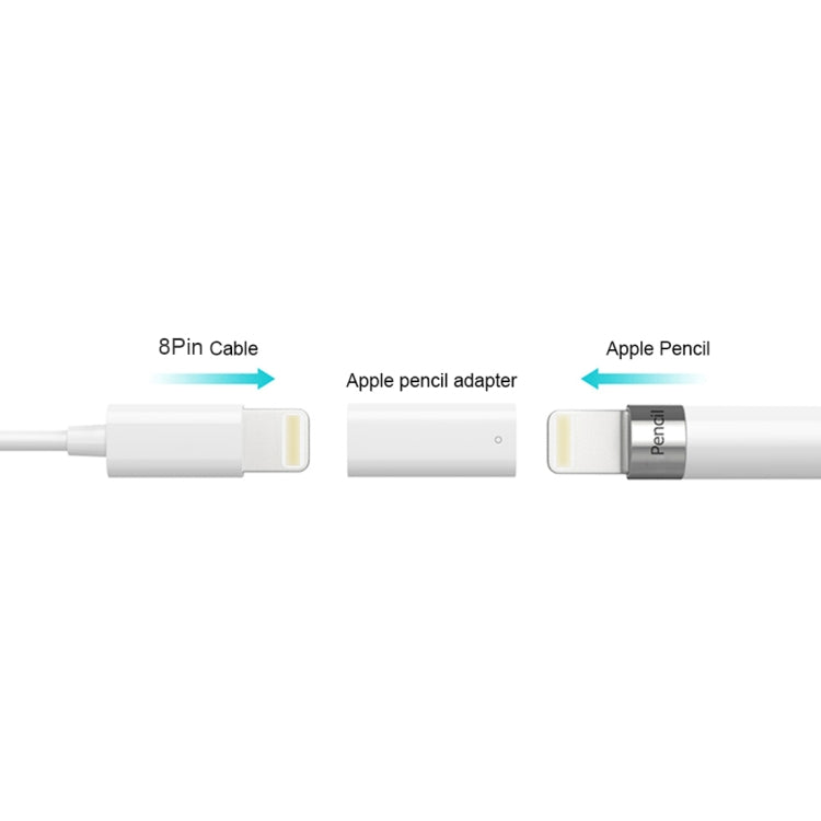 適用於Apple Pencil便攜式充電轉接頭