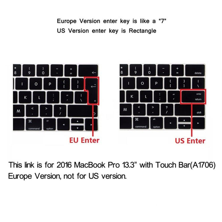 ENKAY 草帽王子 2合1套裝 2016 適用於Macbook Pro 13.3英寸帶Touch Bar筆記本保護殼 磨砂殼+歐版超薄TPU鍵盤保護膜