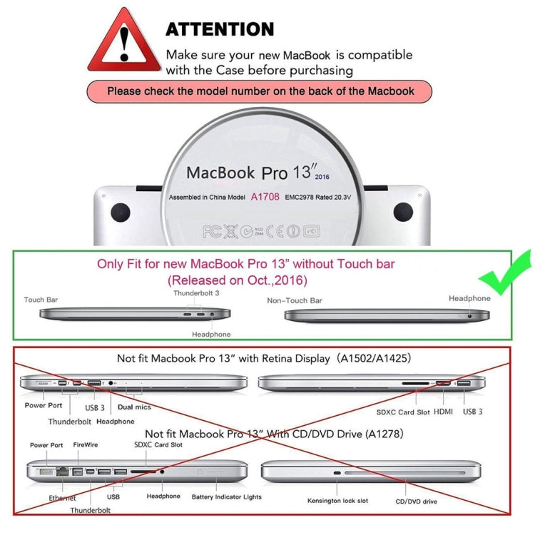 ENKAY 草帽王子 2合1套裝 2016 適用於Macbook Pro 13.3英寸不帶Touch Bar 筆記本保護殼 水晶殼+歐版超薄TPU鍵盤保護膜