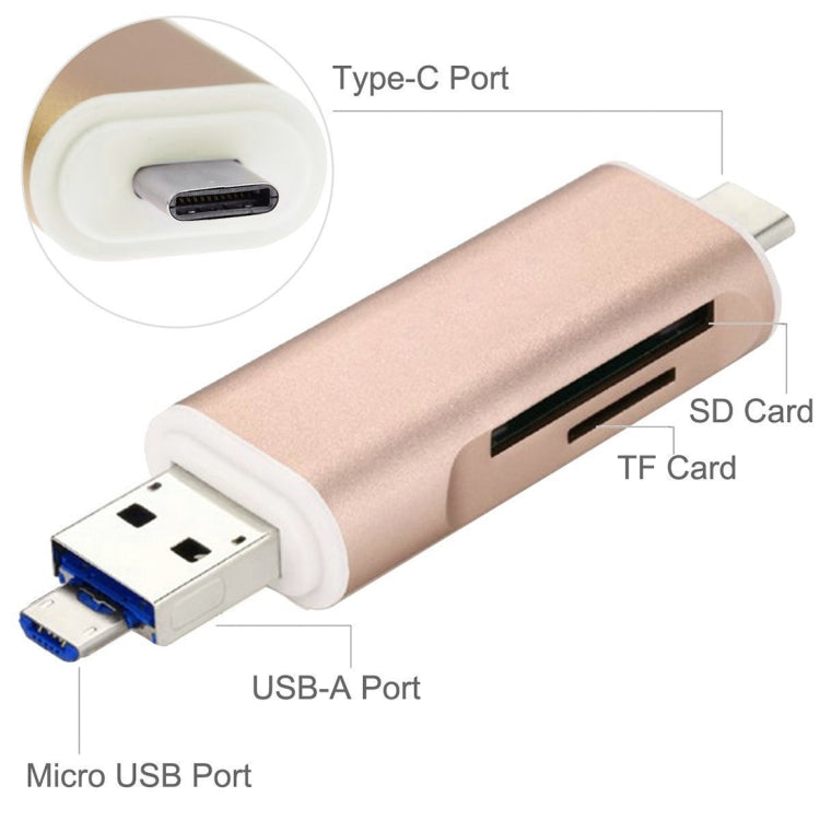 Type-c & Micro USB & USB 2.0 三種接口3合1  SD / TF 讀卡器，適用於電腦及帶有OTG功能的手機