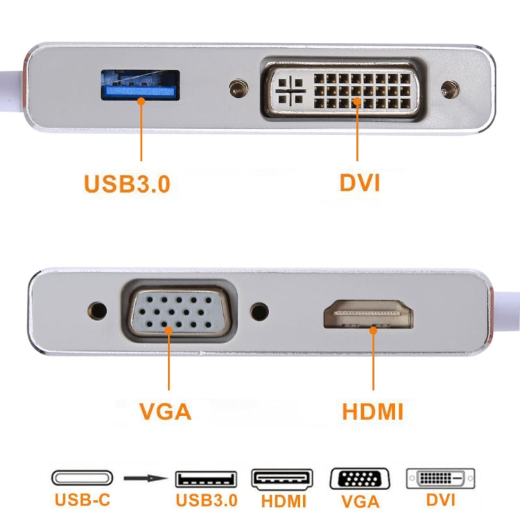 4合1多功能Type-C轉VGA & DVI & HDMI & USB適配器