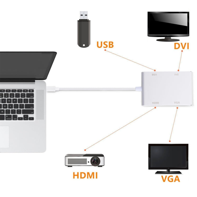 4合1多功能Type-C轉VGA & DVI & HDMI & USB適配器