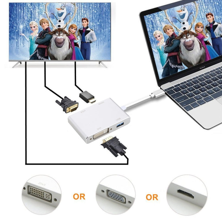 4合1多功能Type-C轉VGA & DVI & HDMI & USB適配器
