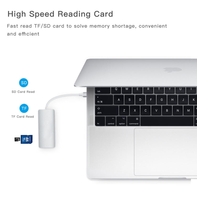 8合1多功能Type-C HUB+ Type-C轉Type-C& HDMI & SD & TF & 2個USB & VGA & Rj45適配器