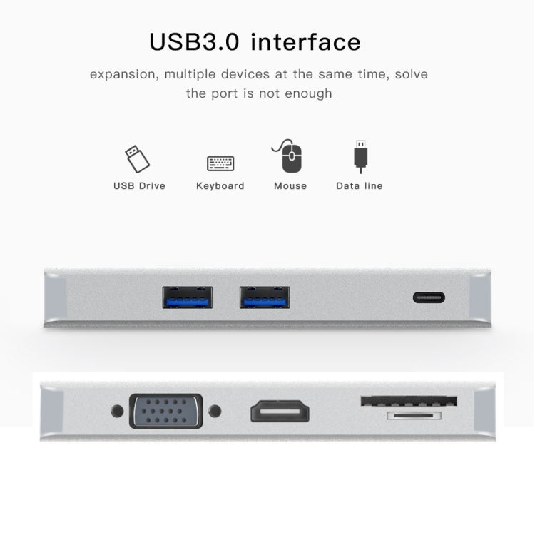 8合1多功能Type-C HUB+ Type-C轉Type-C& HDMI & SD & TF & 2個USB & VGA & Rj45適配器