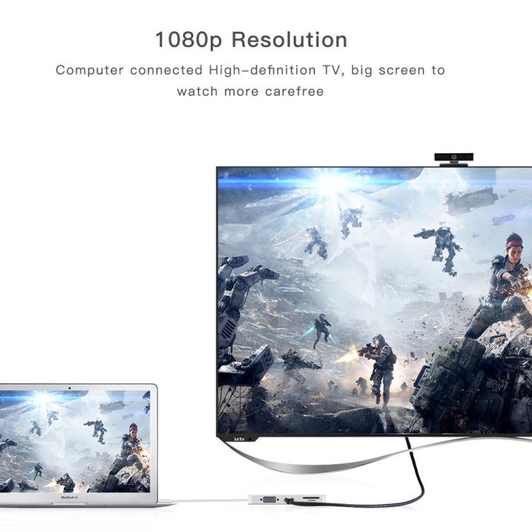 8合1多功能Type-C HUB+ Type-C轉Type-C& HDMI & SD & TF & 2個USB & VGA & Rj45適配器