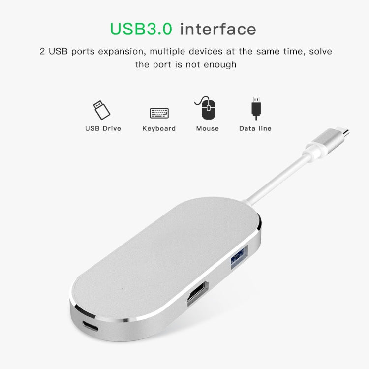 6合1多功能Type-C轉Type-C& HDMI & SD & TF & 2個USB適配器