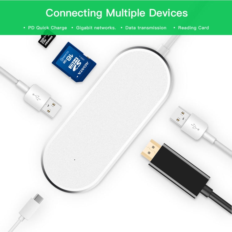 6合1多功能Type-C轉Type-C& HDMI & SD & TF & 2個USB適配器