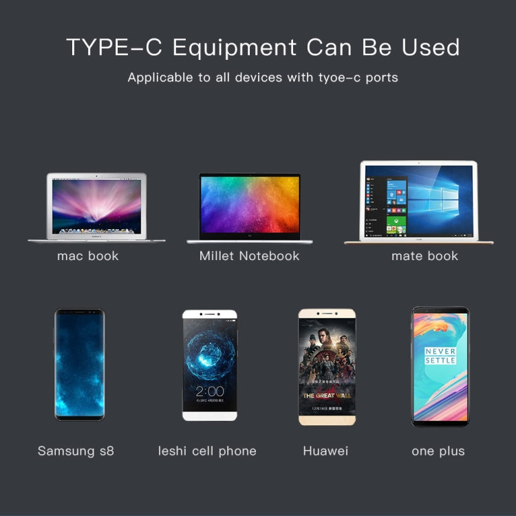 6合1多功能Type-C轉Type-C& HDMI & SD & TF & 2個USB適配器