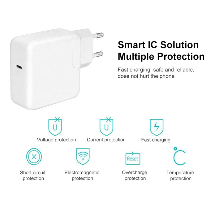 29W USB-C / Type-C 3.1充電器 不帶包裝 歐規