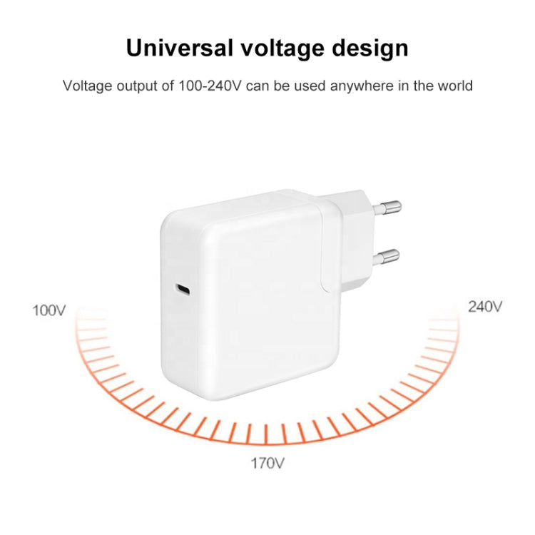 29W USB-C / Type-C 3.1充電器 不帶包裝 歐規