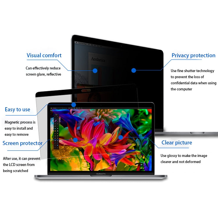 適用於Macbook Pro 13.3英寸 磁性吸附防窺PET膜