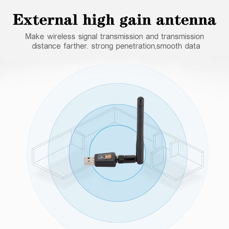 600 Mbps 雙頻 2.4/5ghz 無線 USB WiFi 網絡適配器帶天線