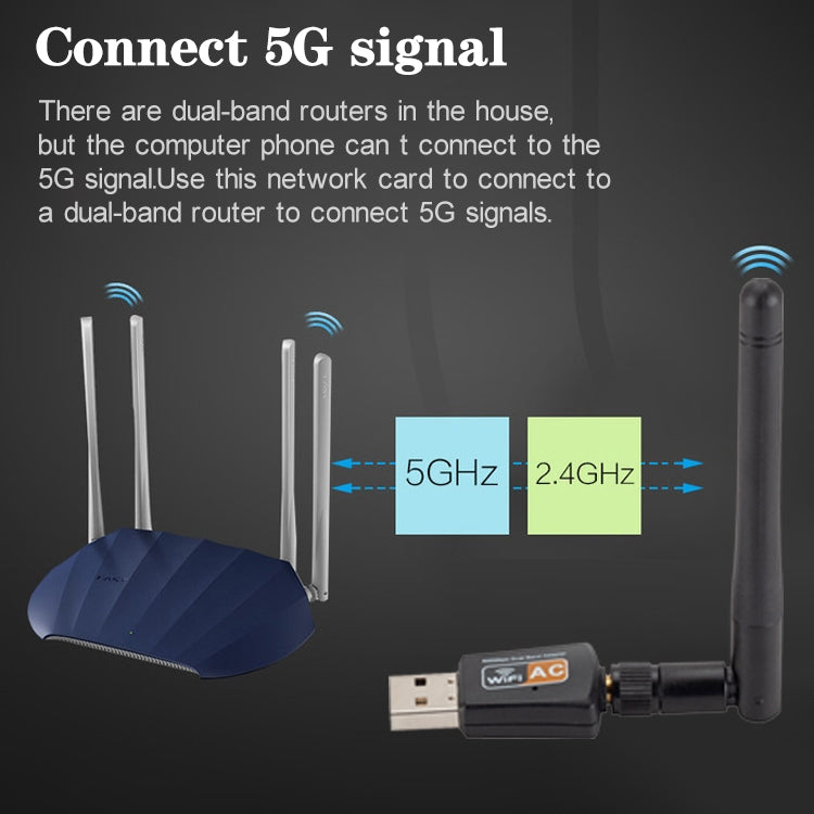 600 Mbps 雙頻 2.4/5ghz 無線 USB WiFi 網絡適配器帶天線