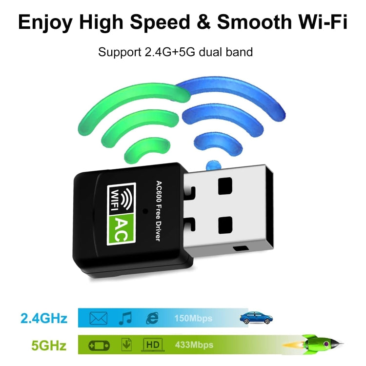 AC 600M雙頻迷你5G無線網卡電腦外置USB WIFI接收適配器RTL8811CU