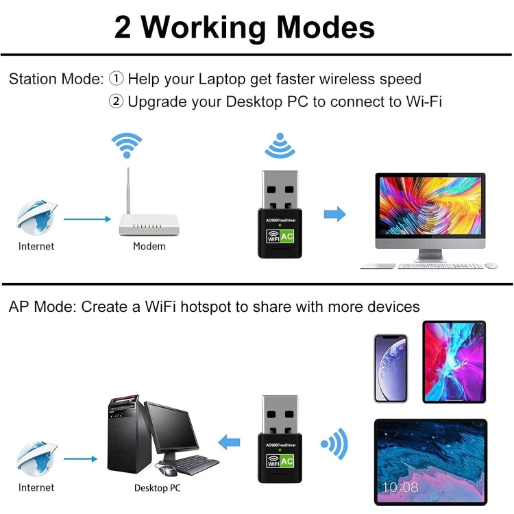 AC 600M雙頻迷你5G無線網卡電腦外置USB WIFI接收適配器RTL8811CU