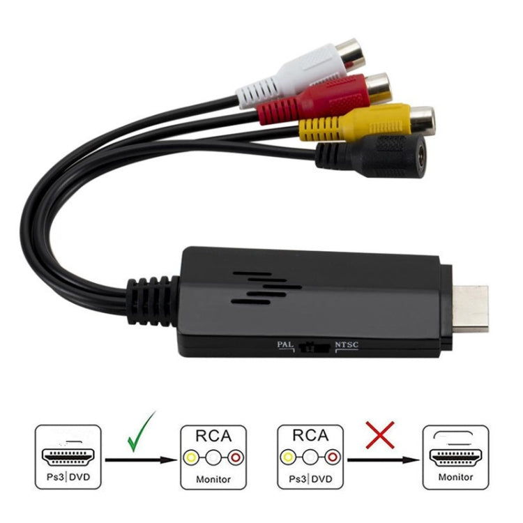 HD公轉AV母 RCA HDTO AV 1080P高清轉換器
