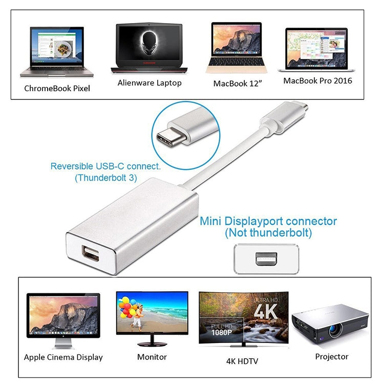 USB 3.1 Type-C 公頭轉Mini DP母頭 高清轉換線，線長：12cm