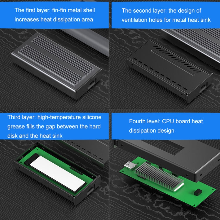 藍碩 M.2 NVME 雷電3 固態移動硬盤盒