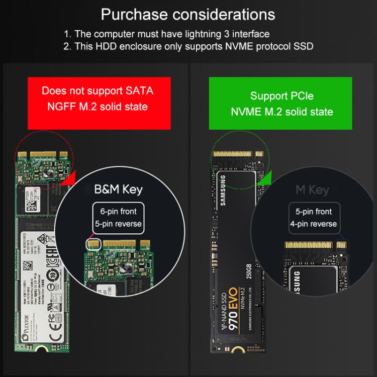 藍碩 M.2 NVME 雷電3 固態移動硬盤盒