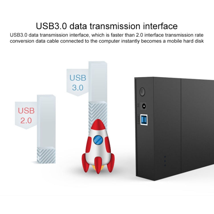 藍碩 2.5/3.5寸串口 USB3.0 SSD台式機硬盤外置移動硬盤盒