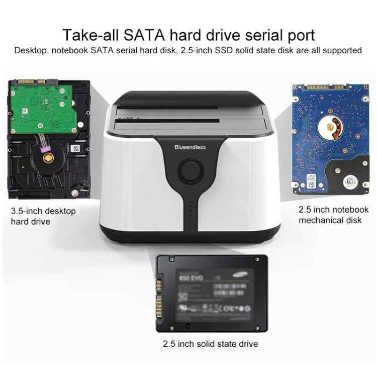 藍碩 2.5/3.5寸雙盤位硬盤底座 USB3.0 SATA串口通用硬盤座