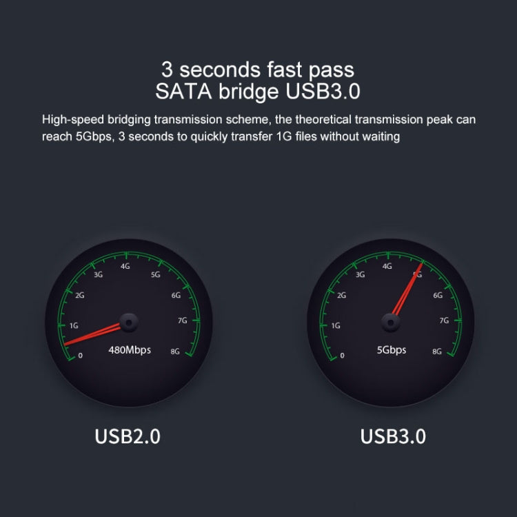 藍碩 2.5/3.5寸通用硬盤底座 USB3.0 SATA串口雙硬盤脫機拷貝硬盤盒