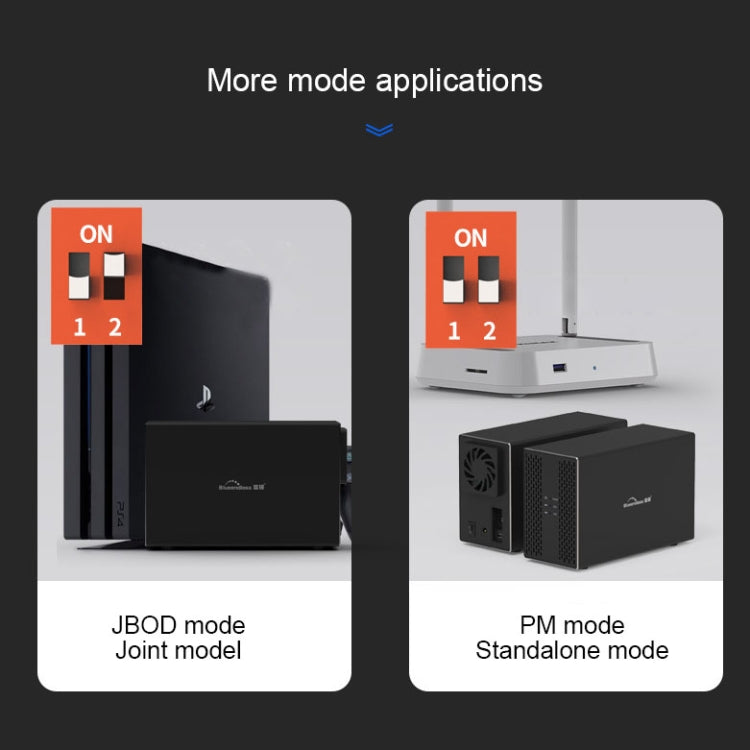 藍碩 USB-B接口 雙盤位RAID組合陣列 3.5寸移動硬盤盒