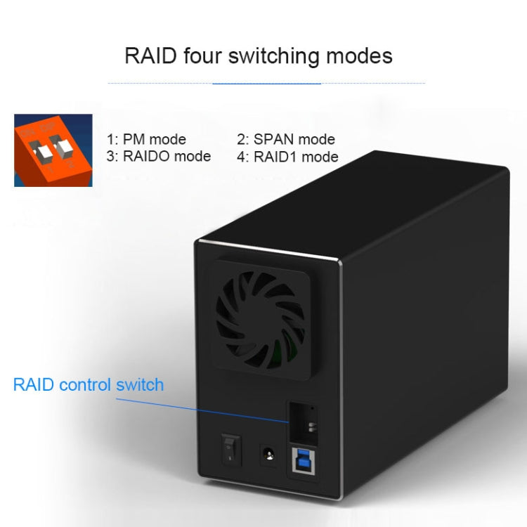 藍碩 USB-B接口 雙盤位RAID組合陣列 3.5寸移動硬盤盒