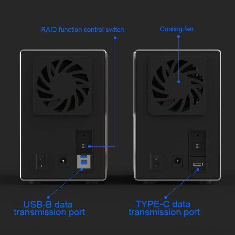 藍碩 USB-B接口 雙盤位RAID組合陣列 3.5寸移動硬盤盒