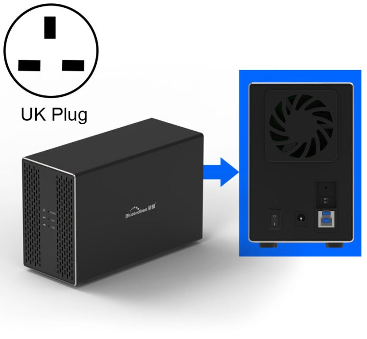 藍碩 USB-B接口 雙盤位RAID組合陣列 3.5寸移動硬盤盒