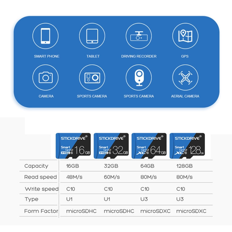 STICKDRIVE 16GB 高速U1藍黑TF存儲卡