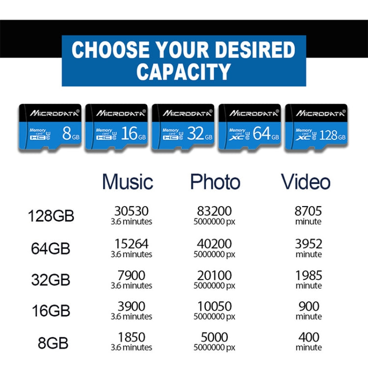 MICRODATA 16GB U1藍黑TF存儲卡