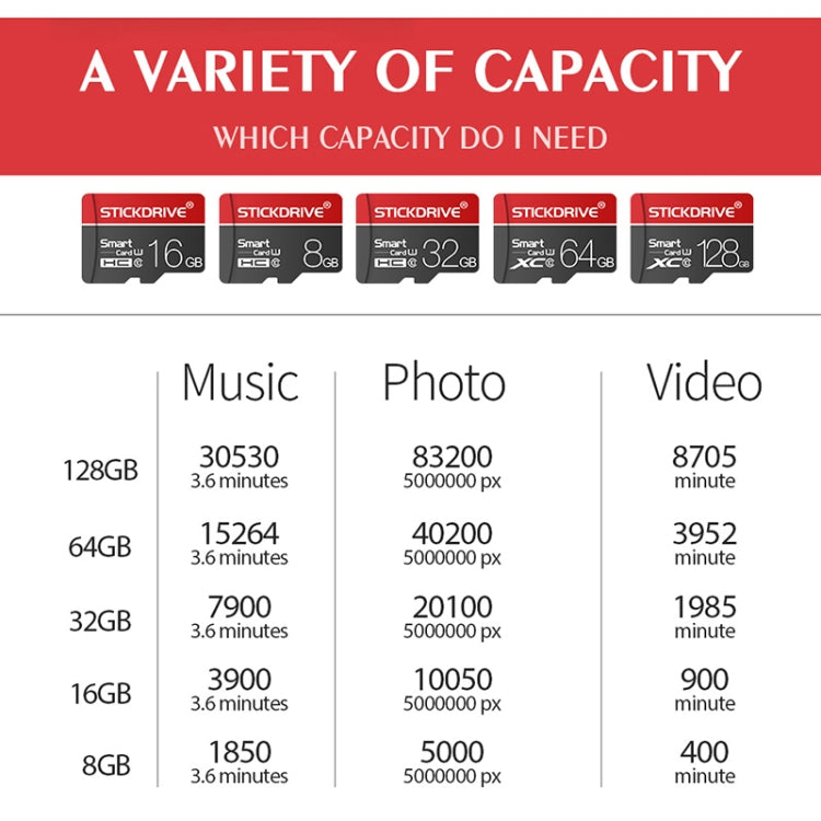 STICKDRIVE 64GB U3白杠紅黑TF存儲卡
