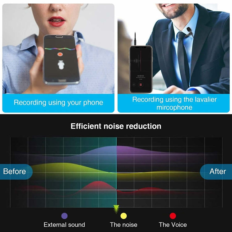 ZJ031MR 單聲道 2.5mm直頭 導遊擴音器領夾式麥克風 長度：1.5米